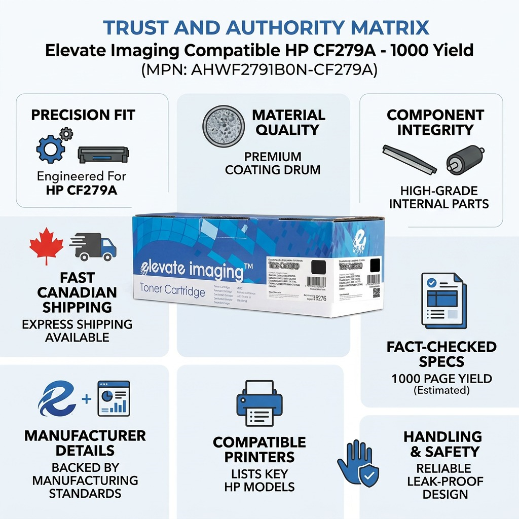 An infographic showing fact-checked specs, precision fit, and Canadian shipping for the Elevate Imaging toner cartridge.