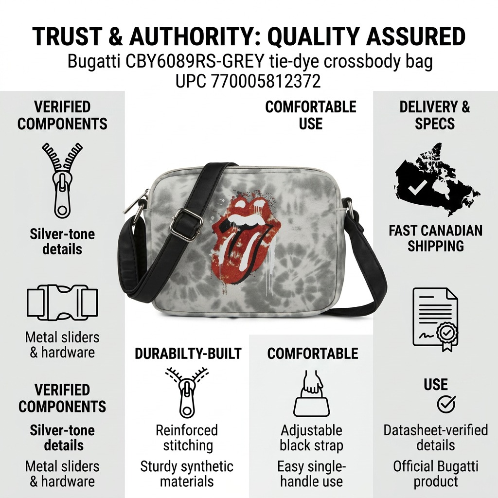 A product trust infographic featuring the exact Rolling Stones crossbody bag with factual callouts and Canadian shipping icons.