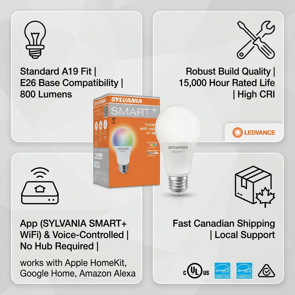 Infographic matrix for LEDVANCE SMART+ WiFi bulb, detailing a19 fit, quality build, app control, and fast Canadian shipping.