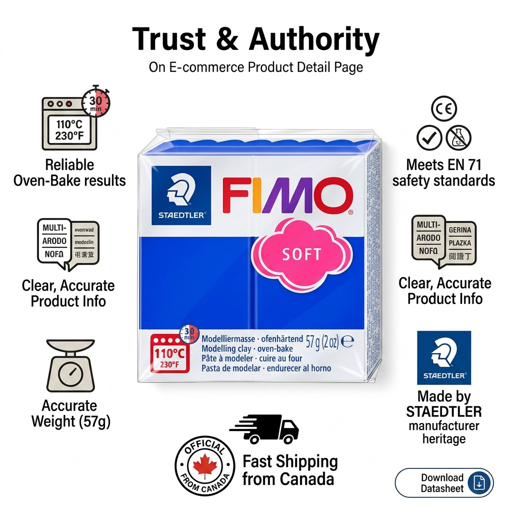 STAEDTLER Fimo Soft Brilliant Blue confidence infographic with shipping and safety cues.