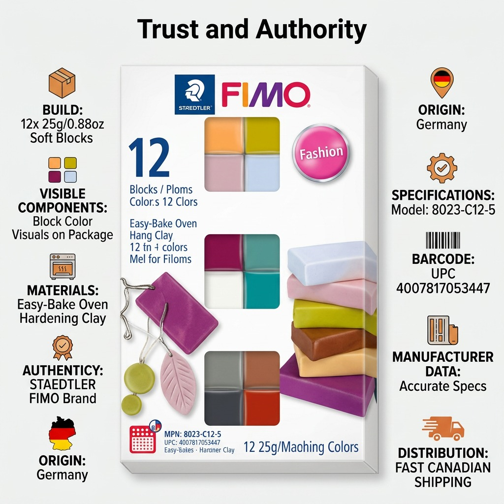 An infographic matrix for the STAEDTLER Fimo Set by trusted sources and datasheets.