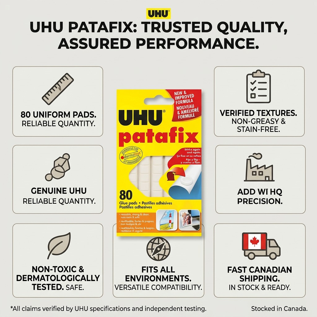 A detailed trust and authority infographic with the UHU datafix package as the central focus. Factual icons and short text cues highlight its construction, reusable nature, simple application, non-toxic materials, and the fact it is stocked in Canada for fast visual delivery.<ctrl46>