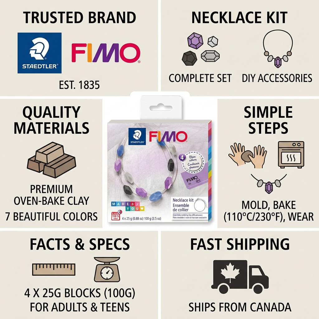 An infographic matrix for the STAEDTLER Fimo DIY Necklace kit, showcasing trusted brand, quality materials, simple steps, facts & specs, and fast shipping from Canada.