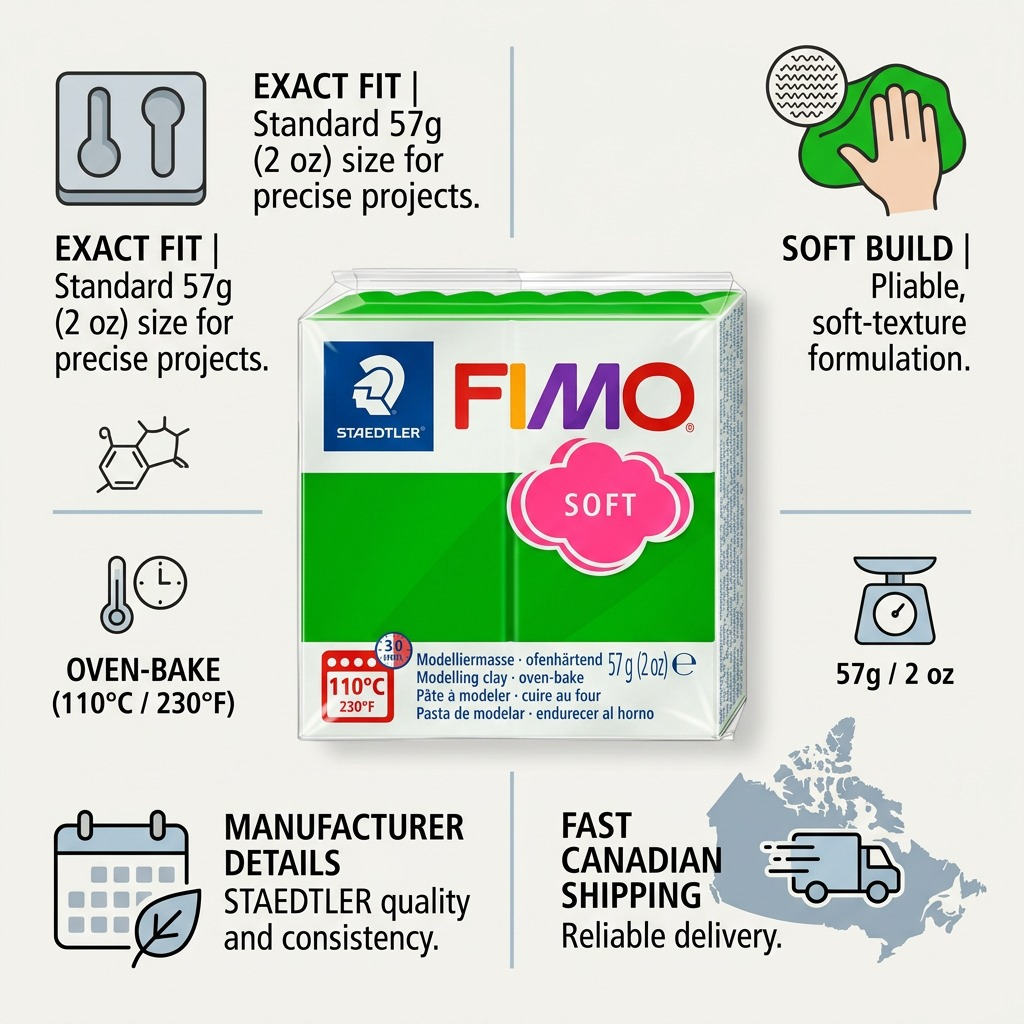 Infographic of STAEDTLER FIMO Soft clay, detailing weight, baking info, and Canadian shipping.
