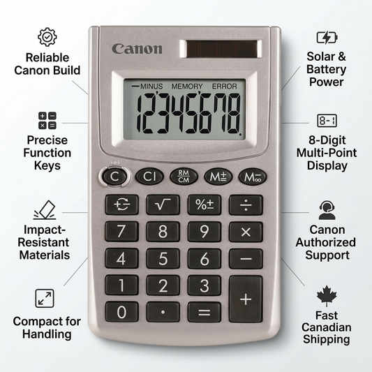 Canon LS-270L calculator infographic highlighting dual solar power, 8-digit display, and durable build.