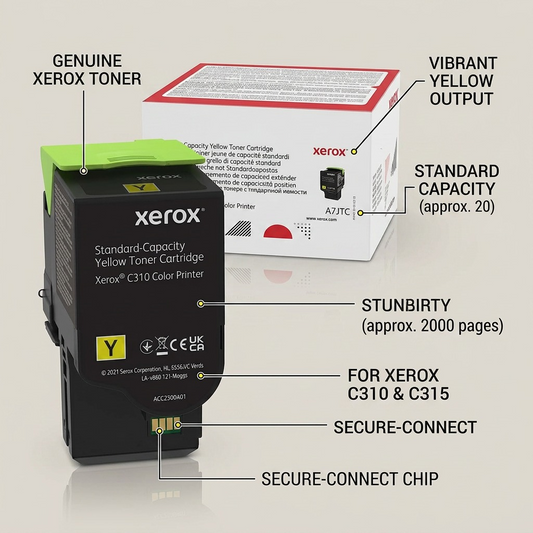 A factual e-commerce graphic for Xerox 006R04359 Yellow Toner, with callouts for genuine parts, capacity, and compatibility.