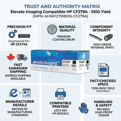 An infographic showing fact-checked specs, precision fit, and Canadian shipping for the Elevate Imaging toner cartridge.