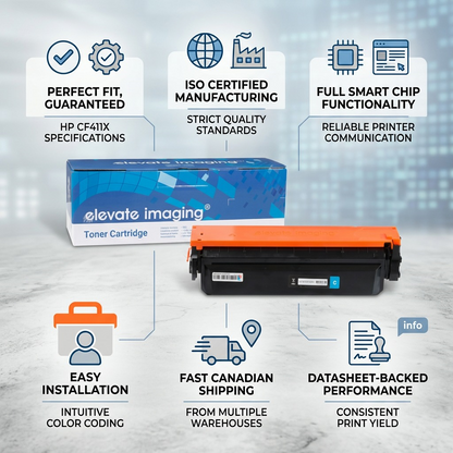 Trust and authority infographic for Elevate Imaging cyan toner, showcasing product quality and fast Canadian shipping.