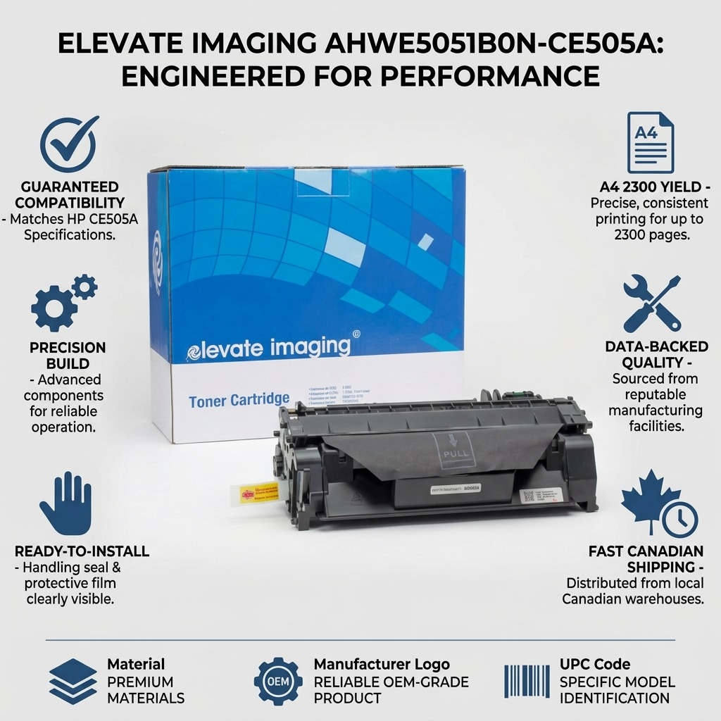 An ecommerce infographic visual matrix for an Elevate Imaging toner cartridge emphasizing trust and authority.