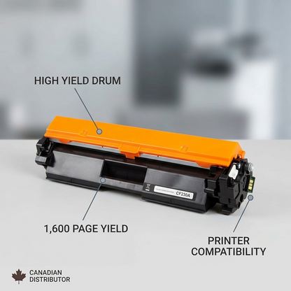 Product image shows an operational feature callout matrix for the Elevate HP CF230A compatible toner.