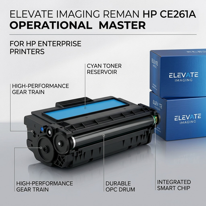 Feature graphic for Elevate Imaging CE261A toner with detailed component callouts and benefit-driven labels.