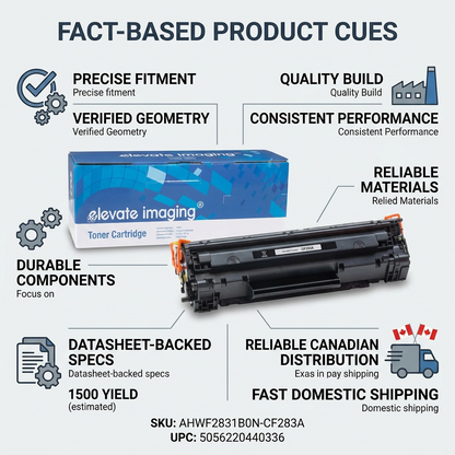 Product infographic featuring the Elevate Imaging HP CF283A toner cartridge, demonstrating compatibility and quality.