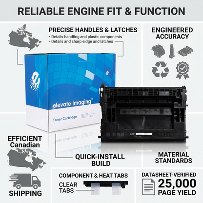 Elevate Imaging HP CF237X toner trust infographic highlighting 25K yield, Canadian fit, and material standards.