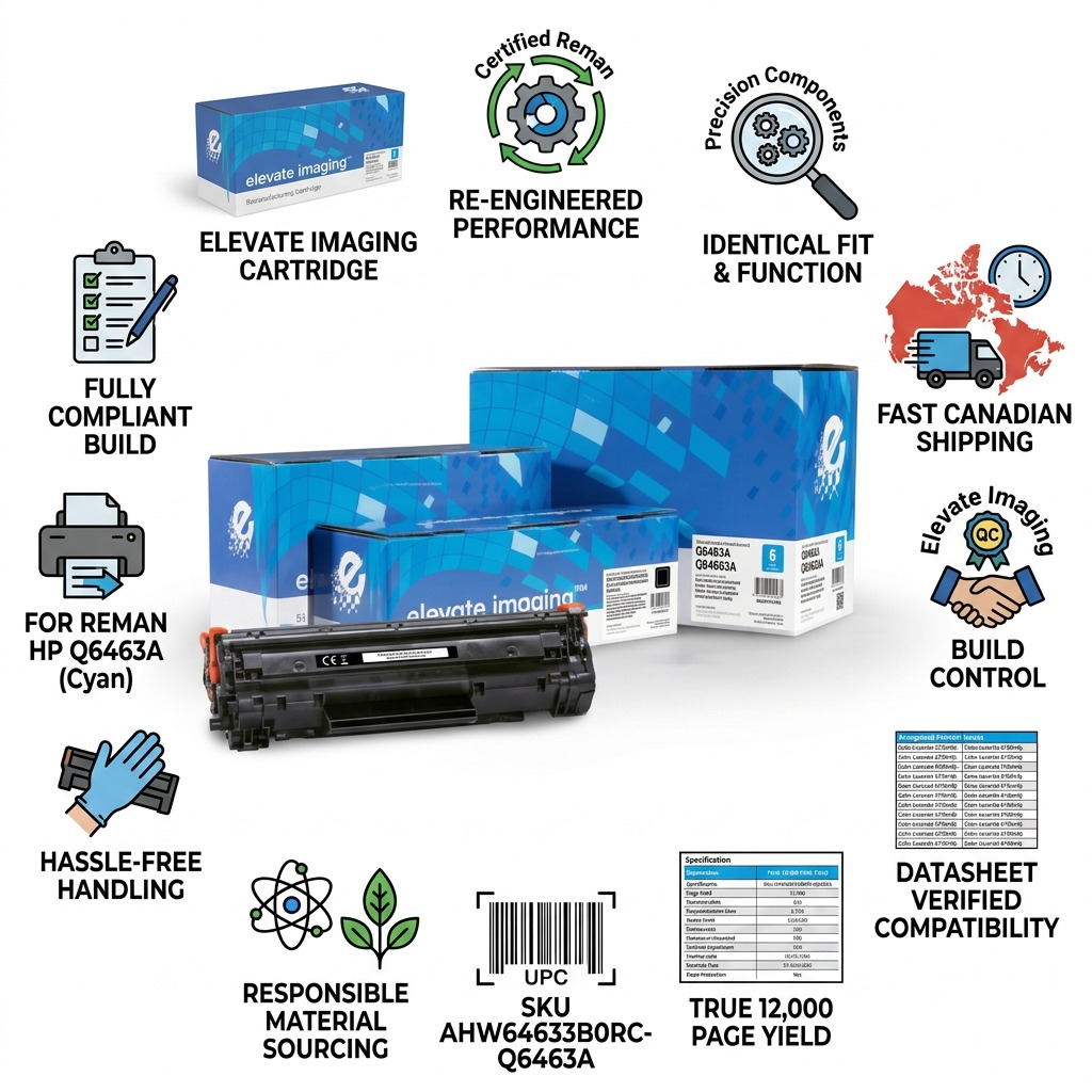 An infographic showing the Elevate Imaging HP Q6463A toner, page yield, fit, and fast shipping.