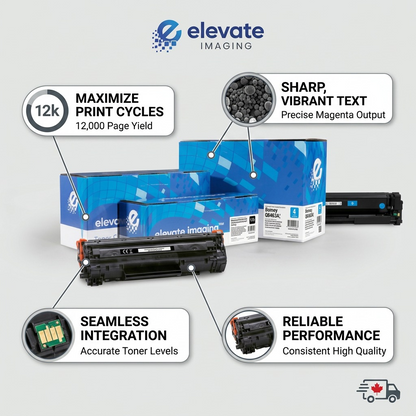 A professional feature graphic for Elevate Imaging remanufactured HP Q6463A toner cartridges, showcasing technical capabilities. It features clean pointer lines and overlay labels highlighting a 12,000-page yield, sharp magenta output, accurate toner level tracking via integrated chip, and reliable consistent performance. The visual adheres to ecommerce standards with accurate product visualization.