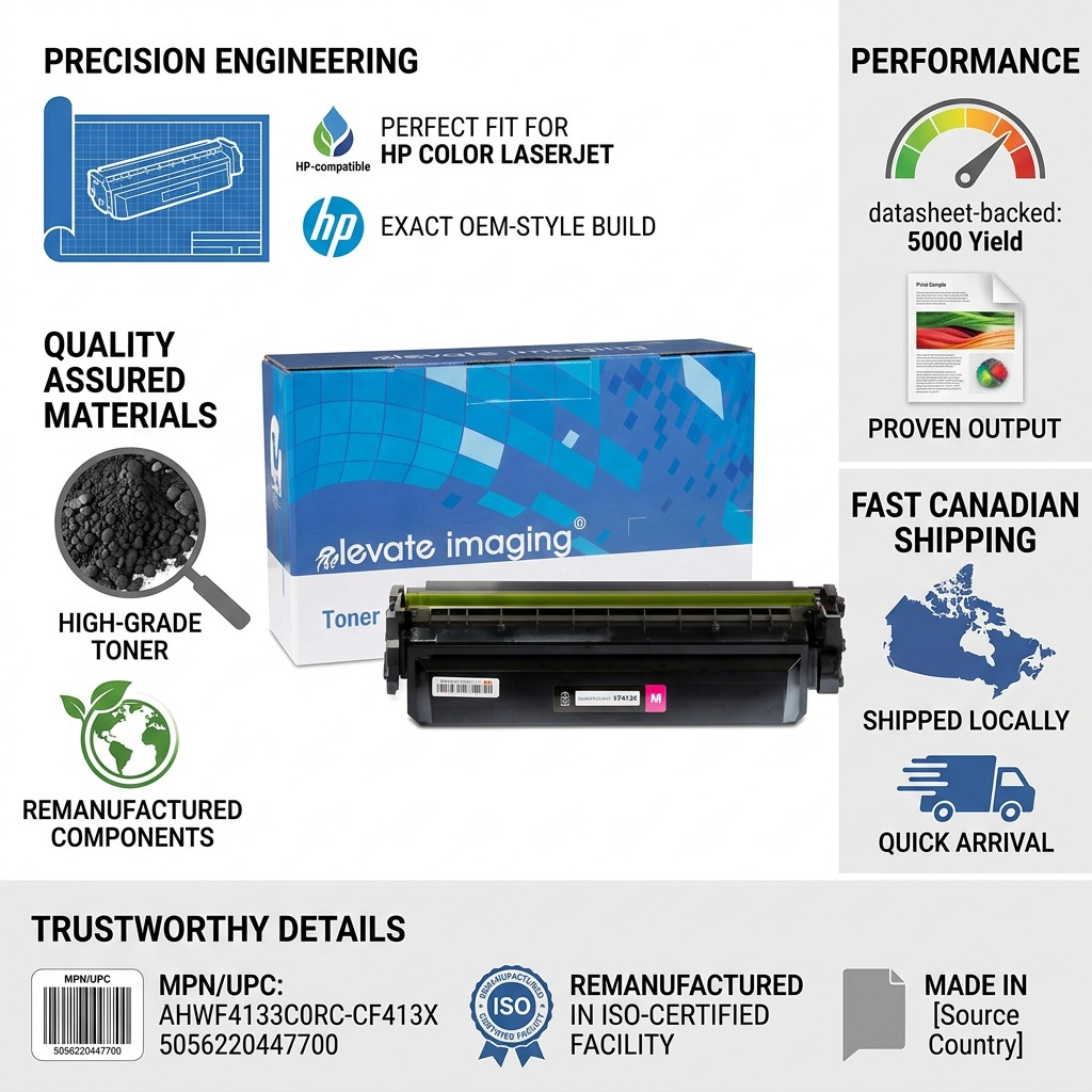 Trust and authority infographic for the Elevate Imaging HP CF413X toner, emphasizing high quality and reliable local shipping.