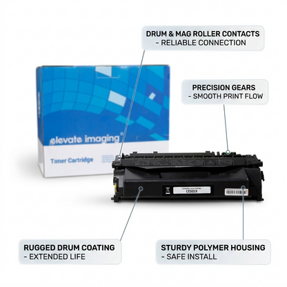 An explanatory graphic for the CE505X toner, with labels pointing to components like the drum coating and gears.