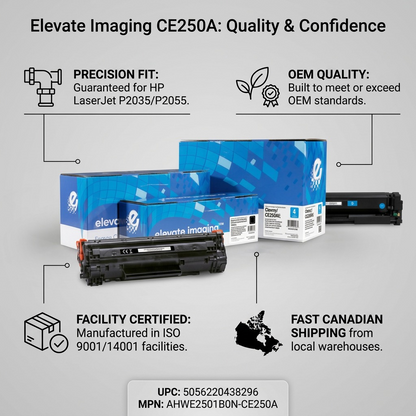 An infographic illustrating the Elevate Imaging CE250A compatible toner and box with trust cues like certified facility and Canadian shipping.
