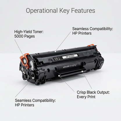 PDP feature graphic highlighting HP CE250A compatible toner with 5000-page yield and print quality callouts.