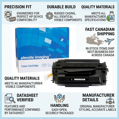 A trust-building product matrix for Elevate Imaging's HP CE255A compatible toner, verified by facts and shipped fast from Canada.