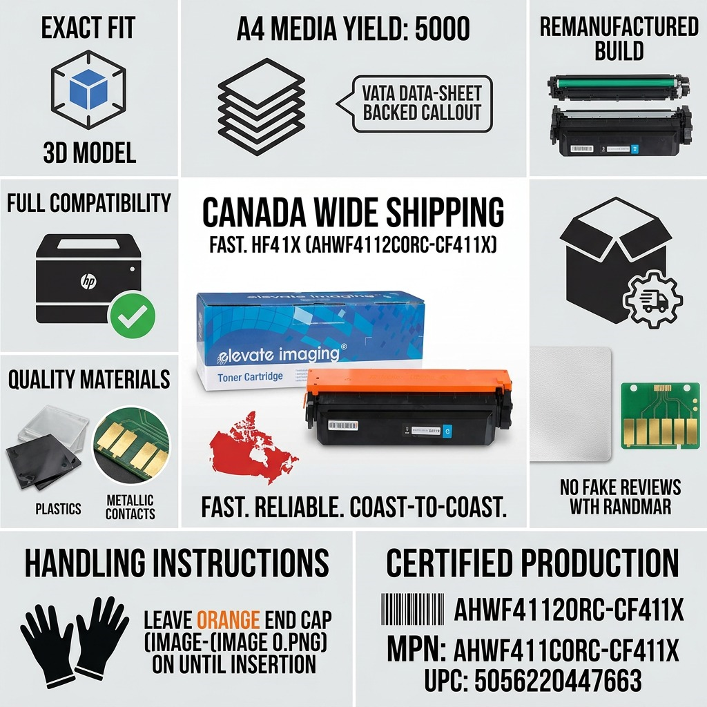 Trust and authority infographic matrix for the Elevate Imaging CF411X cyan toner cartridge.