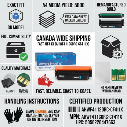 Trust and authority infographic matrix for the Elevate Imaging CF411X cyan toner cartridge.