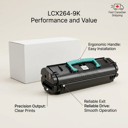 Ecommerce visual matrix graphic demonstrating operational features of the Static Control LCX264-9K cartridge for Lexmark X264 printers with clean text callouts.
