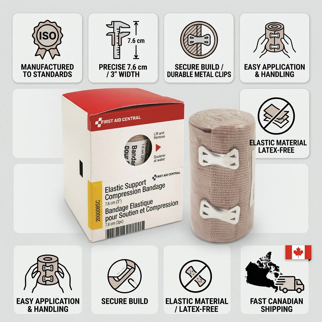 Trust and authority infographic showing a First Aid Central 3-inch elastic bandage and box with fast Canadian shipping cues.