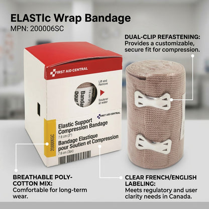 Ecommerce graphic of First Aid Central Elastic Wrap Bandage and box, with clear callouts.