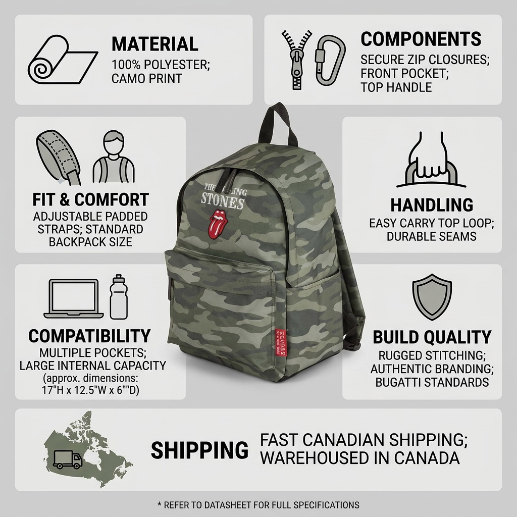 Infographic matrix for Bugatti BKP6020RS Rolling Stones backpack, featuring icons for material, features, and Canadian shipping.
