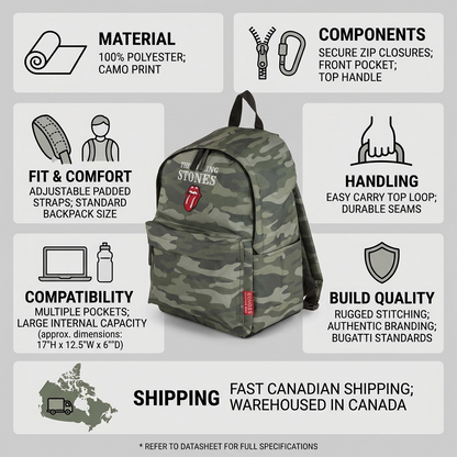 Infographic matrix for Bugatti BKP6020RS Rolling Stones backpack, featuring icons for material, features, and Canadian shipping.