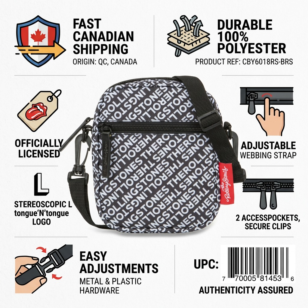 Infographic matrix highlighting Rolling Stones bag details for Canadian buyers to build trust.