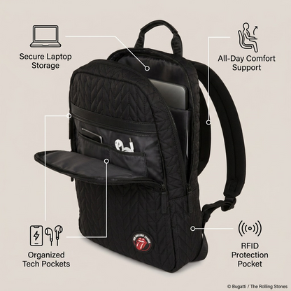 A diagram of a black backpack with callouts for 'Tablet Sleeve', 'Media Pocket', 'Rolling Stones Logo', and 'Quilted Nylon'.