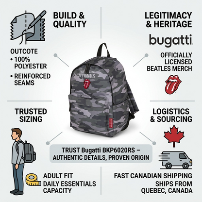 Trust and authority infographic showing Bugatti Rolling Stones camouflage backpack details and fast Canadian shipping.