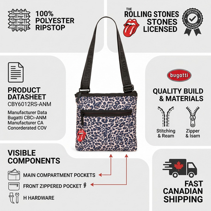 Trust and authority infographic matrix for the Bugatti Rolling Stones crossbody bag with key product facts.