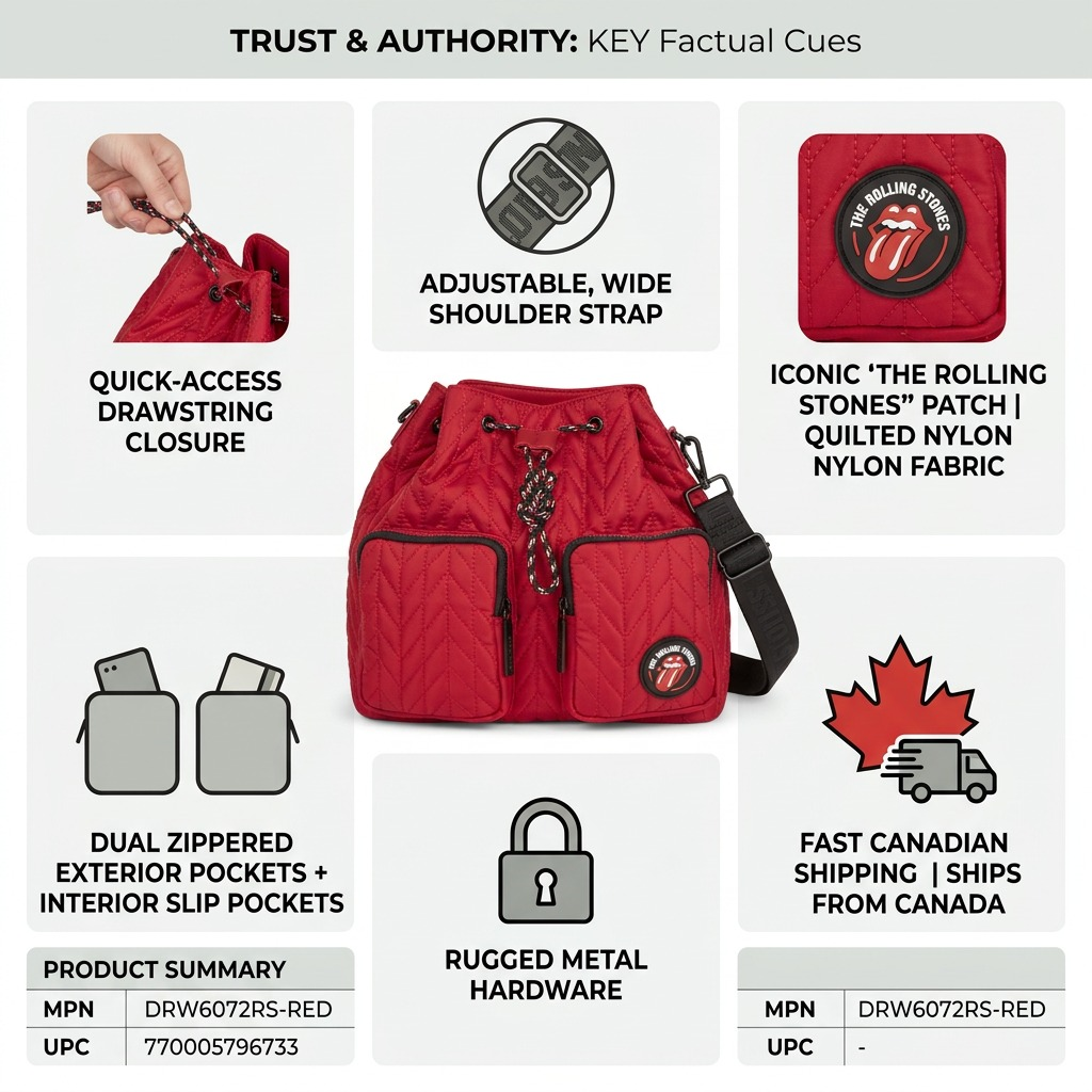 A product comparison infographic matrix with feature panels surrounding a red Rolling Stones backpack.