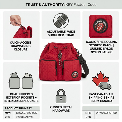 A product comparison infographic matrix with feature panels surrounding a red Rolling Stones backpack.