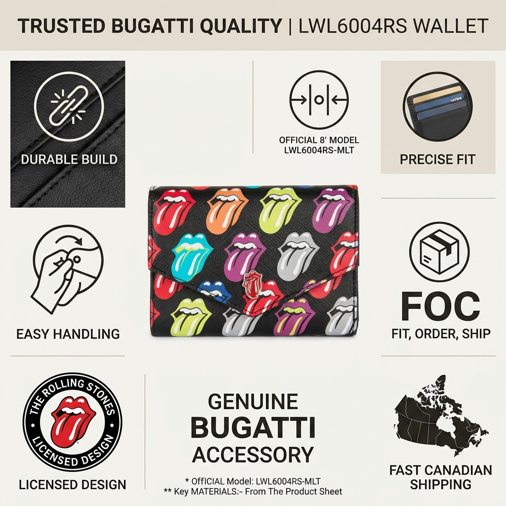 Bugatti LWL6004RS wallet infographic highlighting durability, licensed design, and Canadian distribution with icons.