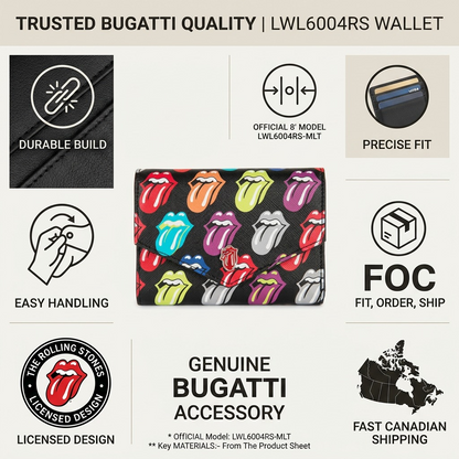 Bugatti LWL6004RS wallet infographic highlighting durability, licensed design, and Canadian distribution with icons.