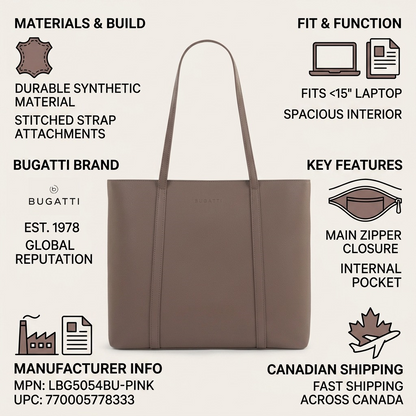 Bugatti LBG5054BU tote bag infographic with features: fits <15" laptop, durable synthetic material, internal pocket, Canadian shipping.