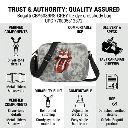 A product trust infographic featuring the exact Rolling Stones crossbody bag with factual callouts and Canadian shipping icons.