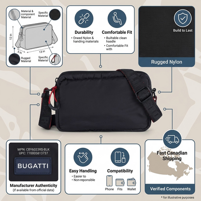 An infographic for the Bugatti crossbody bag building trust with details on durable nylon, genuine quality, and fast delivery in Canada.