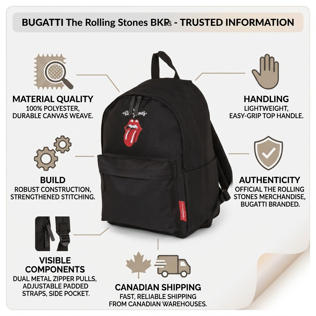 Bugatti The Rolling Stones BKP6020RS backpack infographic with handling and material details