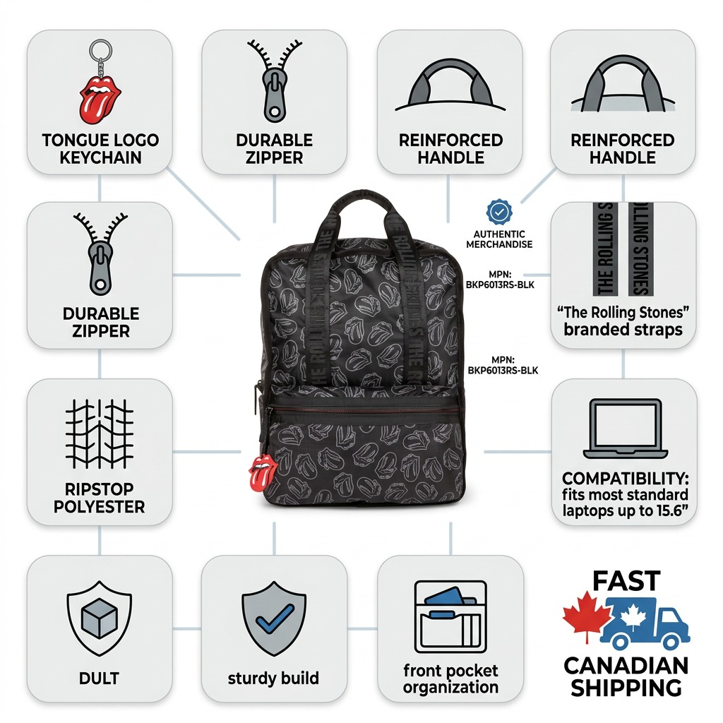 Infographic of Bugatti Rolling Stones backpack and confidence text like: '100% Polyester Ripstop', 'Canadian Shipping'.