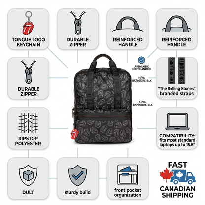 Infographic of Bugatti Rolling Stones backpack and confidence text like: '100% Polyester Ripstop', 'Canadian Shipping'.