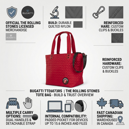 A product information infographic for the Rolling Stones quilted tote bag, detailing its official branding and construction.