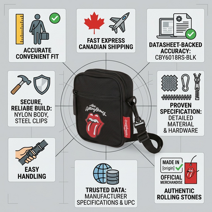 Trust and authority infographic layout for the Rolling Stones crossbody bag.