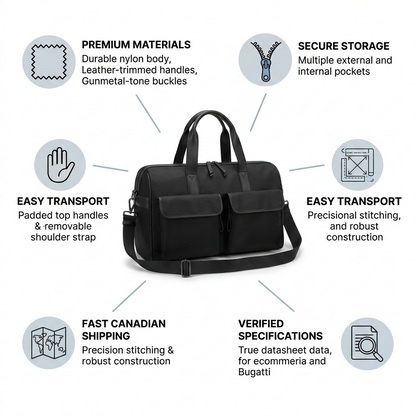 Ecommerce infographic for Bugatti Madison Duffle Bag showing trust facts and features in a matrix.