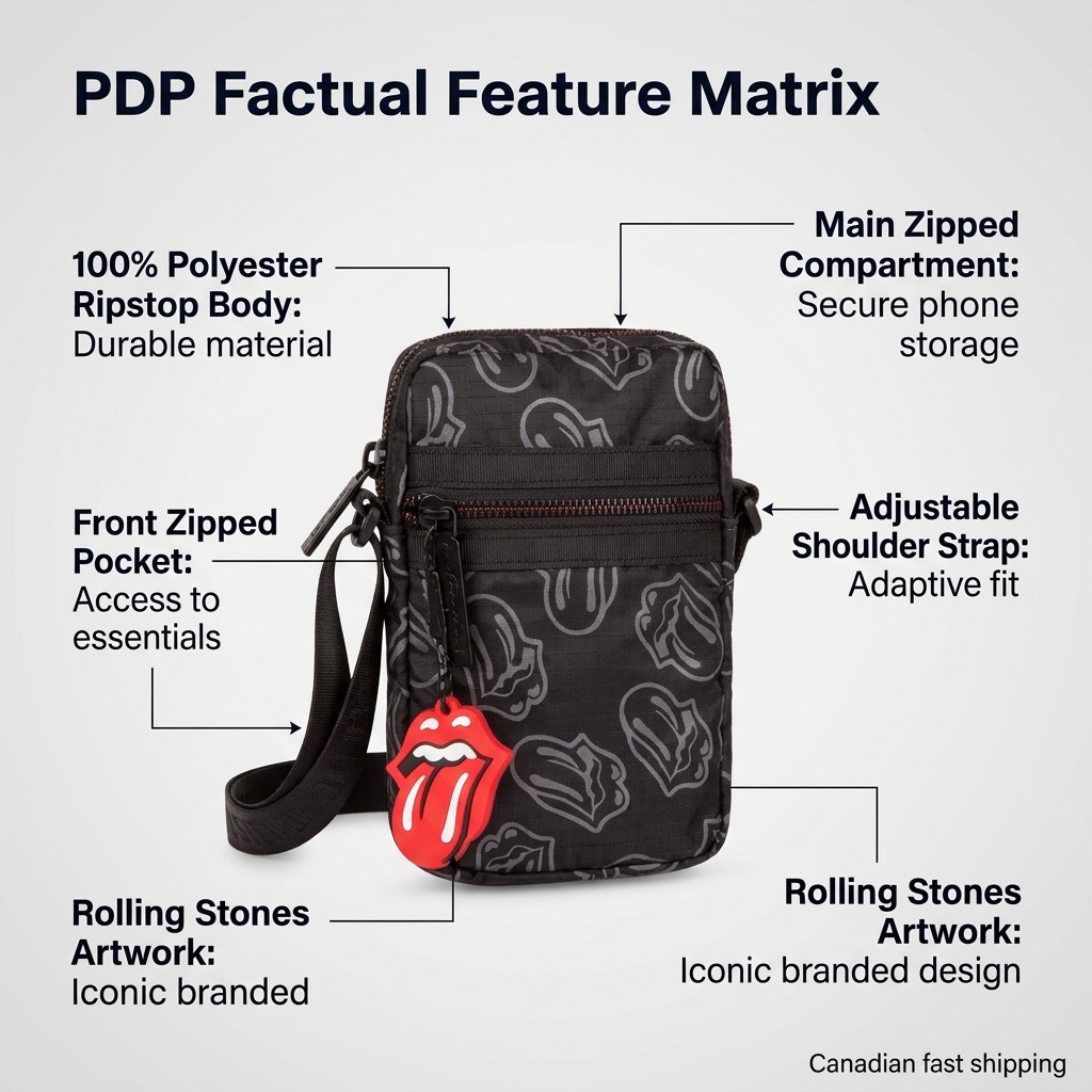 The image displays the Bugatti Rolling Stones Evolution mobile case with features highlighted by pointer lines. Labels show 'Ripstop Polyester Body' for durability, 'Zipped Main Compartment' for security, and 'Adjustable Shoulder Strap' for convenience. A vibrant Rolling Stones iconic tongue logo hangtag adds distinctive style.