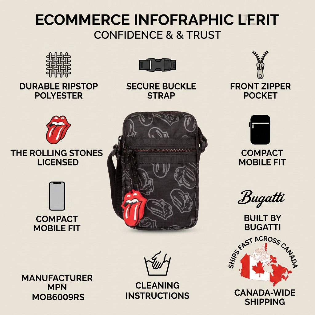 An infographic for the Bugatti MOB6009RS mobile case with icons and text highlighting Ripstop Polyester material, standard phone fit, and Canadian shipping.